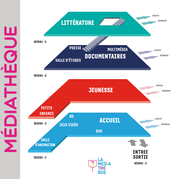 Plan mediatheque chaville